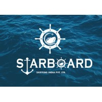 Starboard Shipping India Pvt. Ltd logo - Similar company to Aspen Shipping Services Llc
