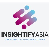 Insightify Solutions logo - Similar company to Nulu Media, Llc