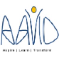 AAVID Consulting Processes Pvt Ltd logo - Similar company to Skilldom Learning Solutions Pvt Ltd