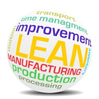 Lean Manufacturing logo - Similar company to Quality Engineering Learning