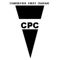 Compressor Parts Company - Procurement India logo - Similar company to Compressor & Parts Co