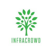 Infracrowd Capital Pte Ltd logo - Similar company to Sustainability Festival Asia