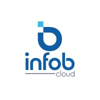 Infob Cloud logo - Similar company to Infobusiness Informática