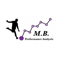 M.B. Performance Analysis logo - Similar company to Match B2B