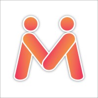 MeetMeFit logo - Similar company to Tech Buddies Website Development