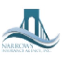 Narrows Insurance Agency, Inc.