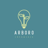 Arboro Empowered logo - Similar company to Mindshield Tech