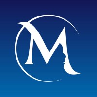 Cirugía Plástica Miraflores