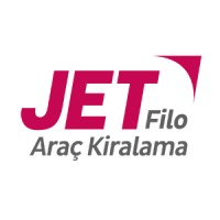 Jet Filo logo - Similar company to Lara Dış Ticaret