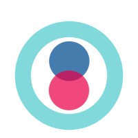 MindHeart Institute logo - Similar company to Serious Play Methods