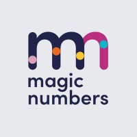 magic numbers logo - Similar company to Analyx®