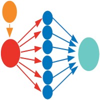 SIAM Activity Group on Supercomputing logo - Similar company to Internet Intelligence Lab — Georgia Tech