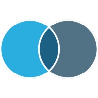 Elite Brands logo - Similar company to Romazon