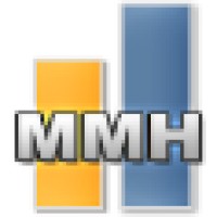 Marketing Metrics Solutions - Roger J. Best, Inc
