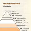 Millenar Ar Condicionado