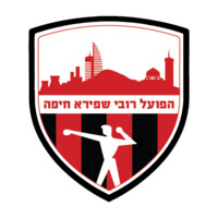 Hapoel Robi Shapira Haifa FC logo - Similar company to Fundación Rayo Majadahonda