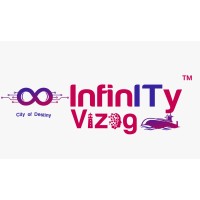 InfinITyVizag logo - Similar company to It Association Of Ap (Itaap)