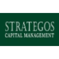 Strategos Capital Management