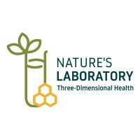 Nature's Laboratory logo - Similar company to Kelling Group