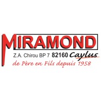 MIRAMOND CONSTRUCTIONS METALLIQUES logo - Similar company to Neastage