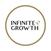 Infinite Growth logo - Similar company to The Power Community