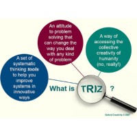 Oxford Creativity | Oxford TRIZ logo - Similar company to Schoolofmba