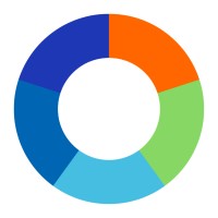 GENOKON logo - Similar company to Baufinex