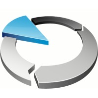Alexandria Industries logo - Similar company to Caztek Engineering