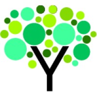 Canopy Advertising, Llc