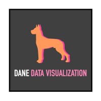Dane Data Visualization logo - Similar company to Tailgate Creative