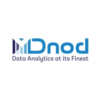 Dnod IT Technologies logo - Similar company to Memits Solutions