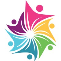 Changing Our Lives logo - Similar company to Bilston Resource Centre