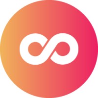 Wayroo logo - Similar company to Retail Success Co