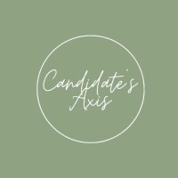 Candidate's Axis logo - Similar company to Weconnect Services