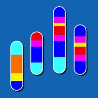 personalityDNA logo - Similar company to Qlareti