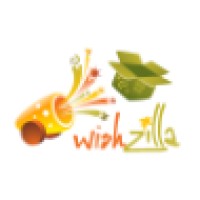 Wishzilla.Com
