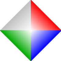 EvolutionSoft GmbH logo - Similar company to Komplett Bedrift