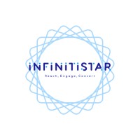 InfinitiStar logo - Similar company to Kowe.Io