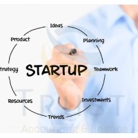 تأسيس الشركات بمصر logo - Similar company to Almuases المؤسس
