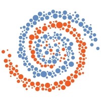Namami Mithila Foundation logo - Similar company to Yogic Studies