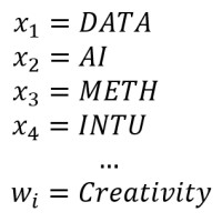 Quantitative Futures Studies Hub logo - Similar company to Dare To Learn