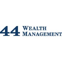 44 Wealth Management logo - Similar company to Heitman Analytics