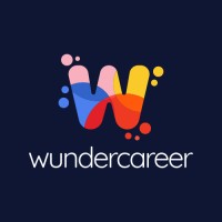 wundercareer logo - Similar company to Boutique Drinks