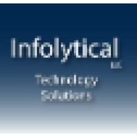 Infolytical LLC logo - Similar company to Infolytics Llc