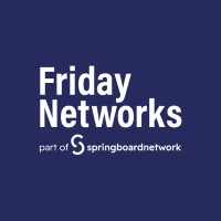 Friday Networks AS logo - Similar company to Avit