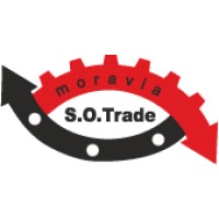 SOTM s.r.o logo - Similar company to Auralic Distribution Inc.