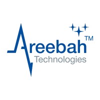 Areebah Technologies Ltd logo - Similar company to Jt Inter