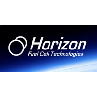 Horizon Fuel Cell Technologies Pte Ltd logo - Similar company to Powerzone H2 Technologies Pte Ltd
