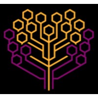 Franquicia Boost logo - Similar company to Ideasolved