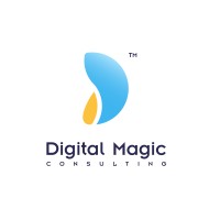 Digital Magic السحر الرقمي logo - Similar company to Kitchenly